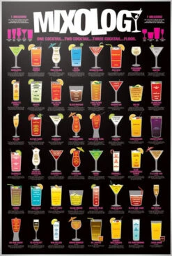 One Cocktail...Two Cocktail...Three Cocktail...Floor! 5 One Cocktail...Two Cocktail...Three Cocktail...Floor! -POPARTUK SHOP 11164 front cc82fb18 4cd0 41f9 8b03 355e2f6f262e