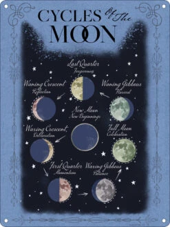 Cycles Of The Moon