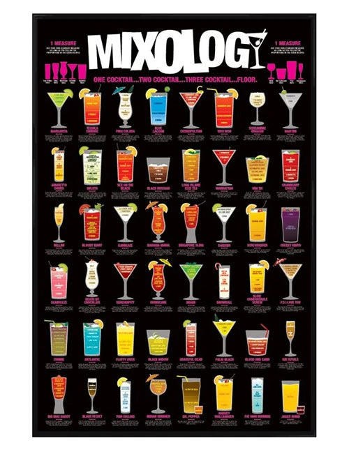 One Cocktail...Two Cocktail...Three Cocktail...Floor! 3 One Cocktail...Two Cocktail...Three Cocktail...Floor! - Image 3