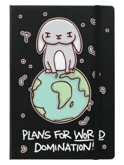 Plans For World Domination